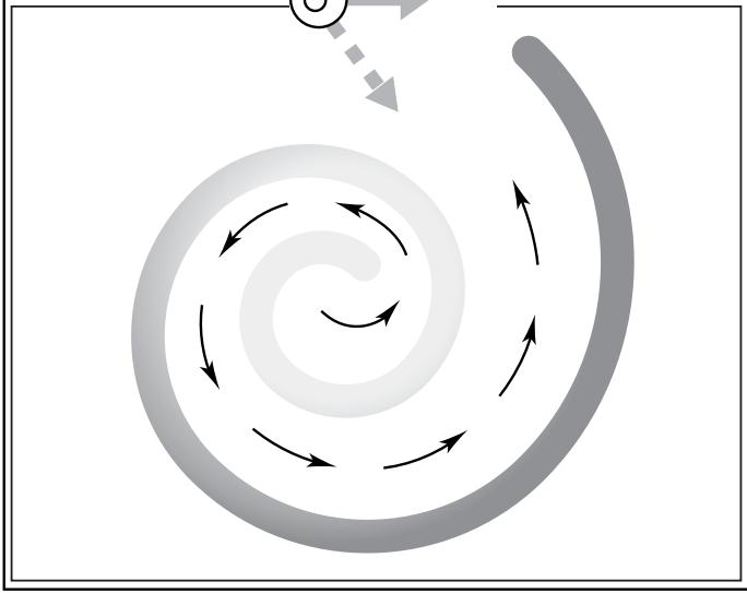 IROBOT ROOMBA 760 - Comment utiliser le mode - 1