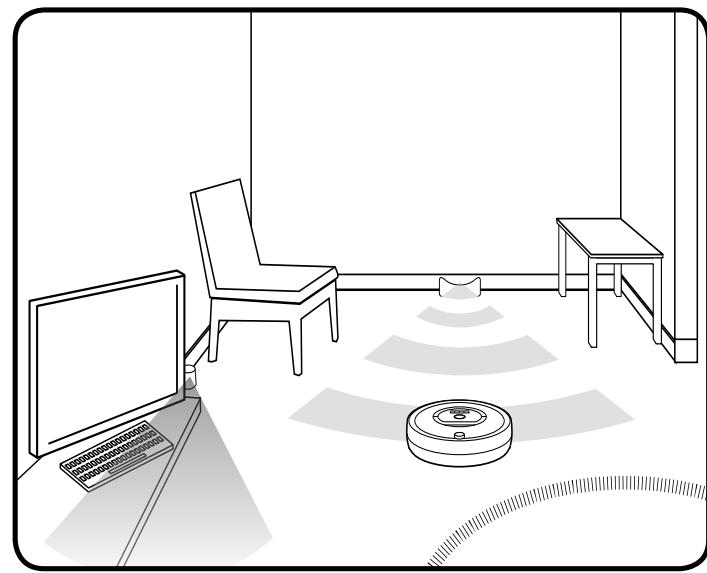 IROBOT ROOMBA 760 - Préparation de roomba - 2