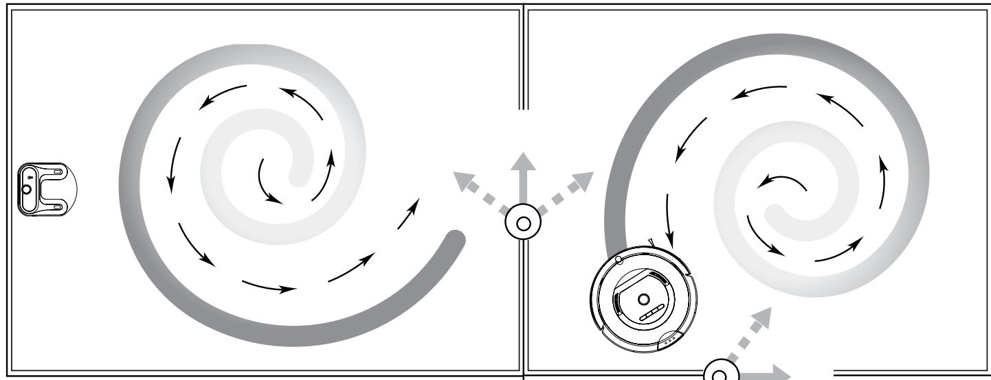 IROBOT ROOMBA 760 - Virtual Wall Lighthouse™ (mur virtuel phare) accessoire pour les modèles 780 et supérieurs uniquement. - 1