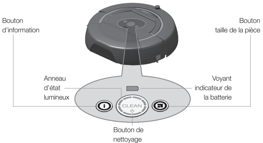 IROBOT SCOOBA 450 - Voyants et boutons de scooba® - 1