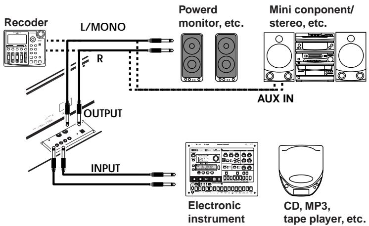 KORG C-320 - Branchement à un système d'amplification externe - 1