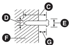 PANASONIC SC-HTB8 - Vissez une vis dans le mur. - 1