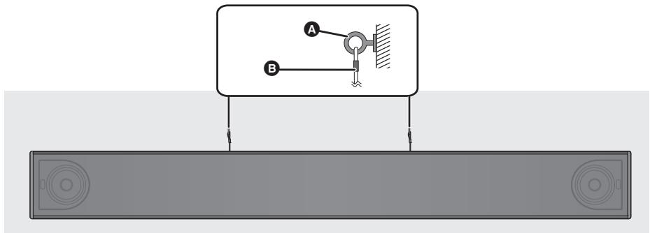 PANASONIC SC-HTB8 - Sécurise la cordelette au mur. - 1