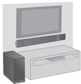 PANASONIC SC-HTB8 - Choix de la méthode de positionnement - 4