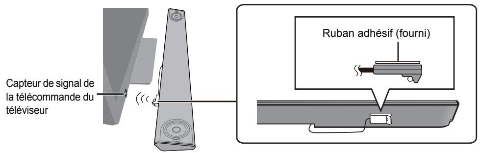 PANASONIC SC-HTB8 - Dirigez la télécommande du téléviseur vers le capteur de télécommande de ce système et commandez le téléviseur. - 1