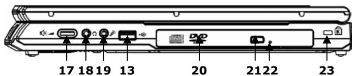MEDION BDARIM2050 - Côté droit - 1
