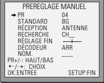 DAEWOO SH-9540S - Réglage - 2