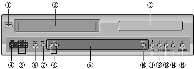 DAEWOO SH-9540S - Face avant - 1