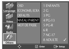 DAEWOO SH-9540S - Autres réglages - 5
