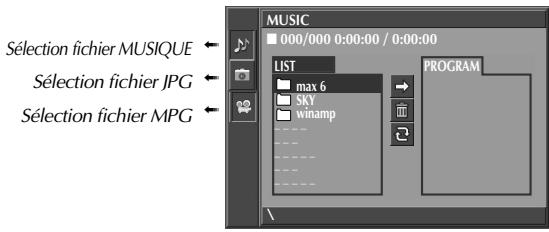 DAEWOO SH-9540S - Confirmation du mode disque CD, MP3, JPG, MPG en cours CD MP3 JPG MPG - 1