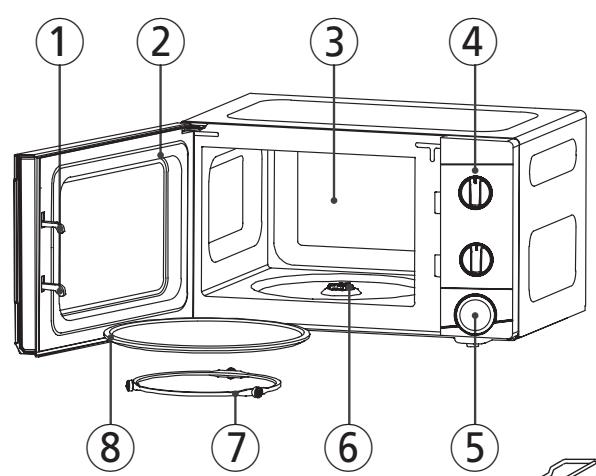 DAEWOO KOR-6L45DUO - Diagramme des caractéristiques - 1