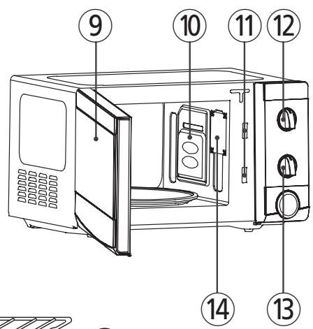 DAEWOO KOR-6L45DUO - Diagramme des caractéristiques - 2