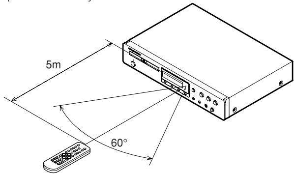 MARANTZ CD5400 - - Operational range - 1