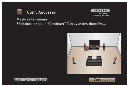 MARANTZ SR5011 - Arrêté "conf. audyssey® - 2