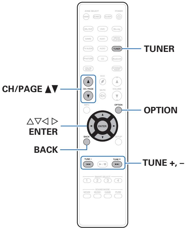MARANTZ SR5011 - Écoute de diffusion fm/am - 1