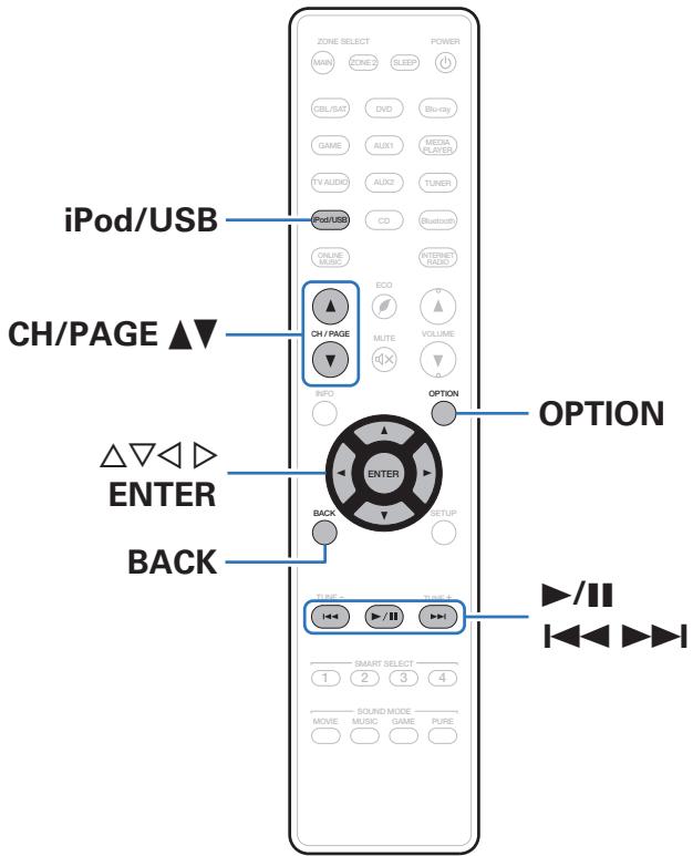 MARANTZ SR5011 - Lecture du contenu d'un ipod - 1