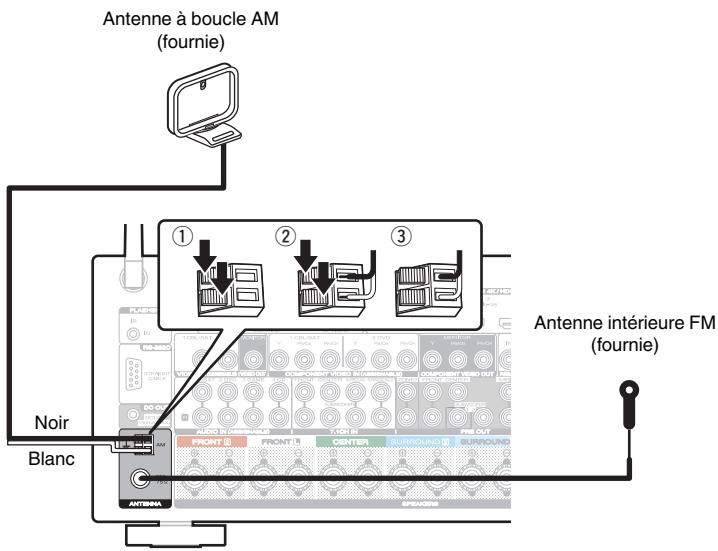 MARANTZ SR5011 - Remarque - 1