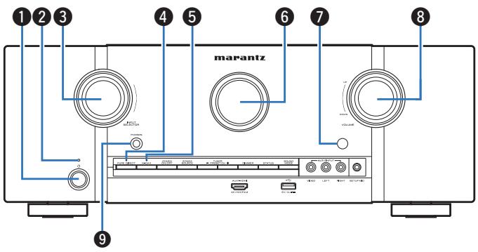 MARANTZ SR5011 - Panneau avant - 1