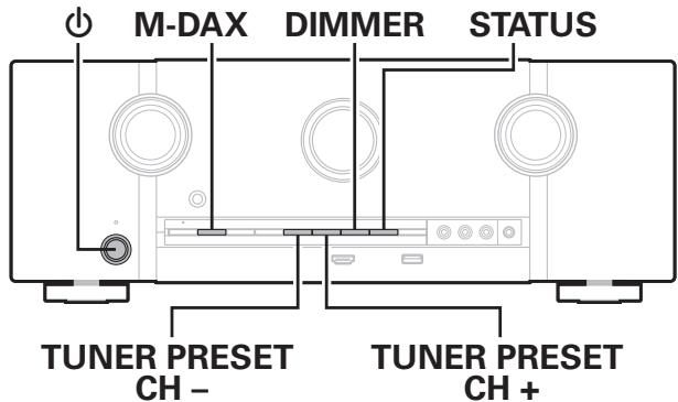 MARANTZ SR5011 - Fonction de verrouillage du panneau - 1