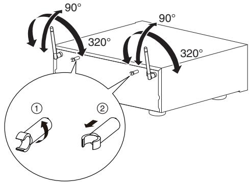 MARANTZ SR5011 - Antennes en tige pour le bluetooth/le réseau local sans fil - 1