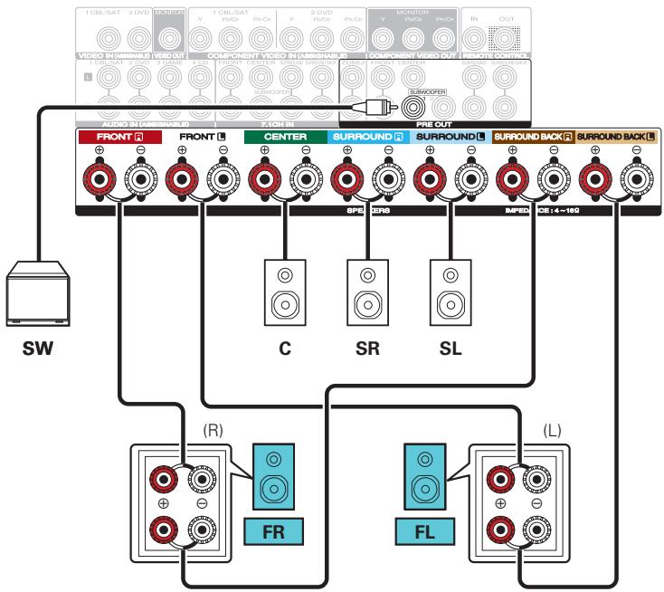 MARANTZ SR5011 - Remarque - 1