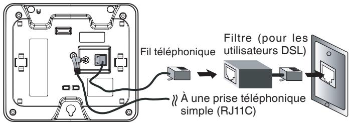 VTECH IA5874 - Si vous êtes abonné aux services DSL : - 1