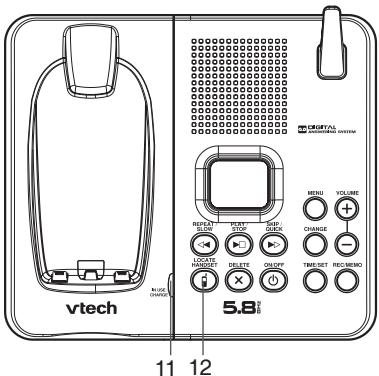 VTECH IA5874 - Touche 'program - 2