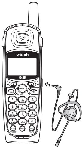 VTECH IA5874 - Prise du casque d'écoute - 1