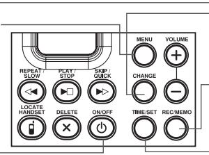 VTECH IA5874 - Fonctionnement du répondeur téléphonique sur le socle - 1