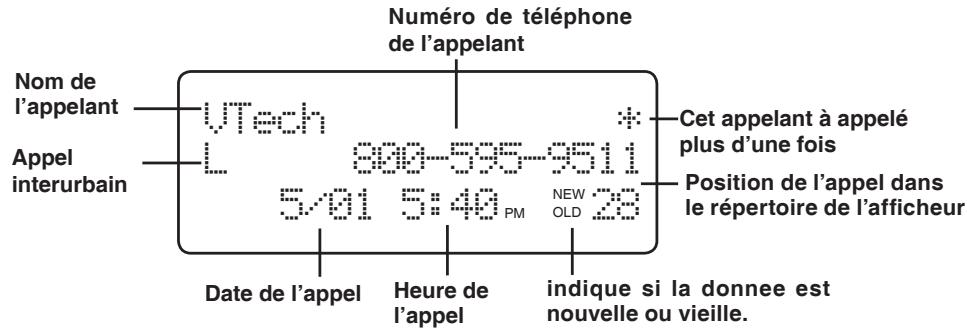 VTECH IA5874 - Afficheur - 1