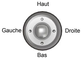MIO 268 - Utilisation du bloc de navigation - 1