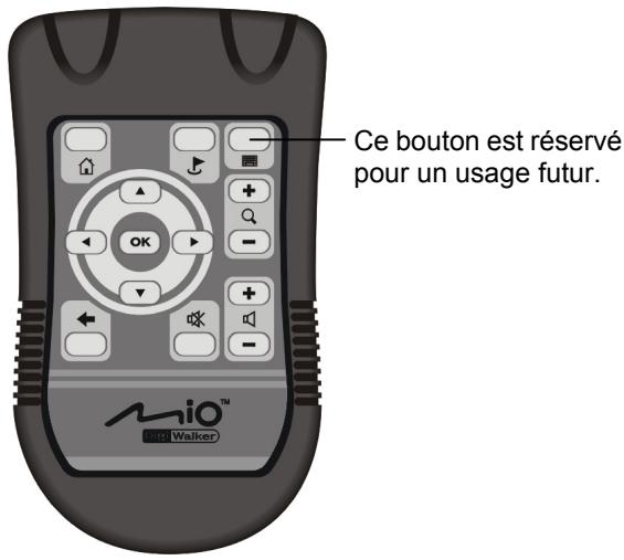MIO 268 - Utilisation de la télécommande (pour le Mio 269 uniquement) - 1
