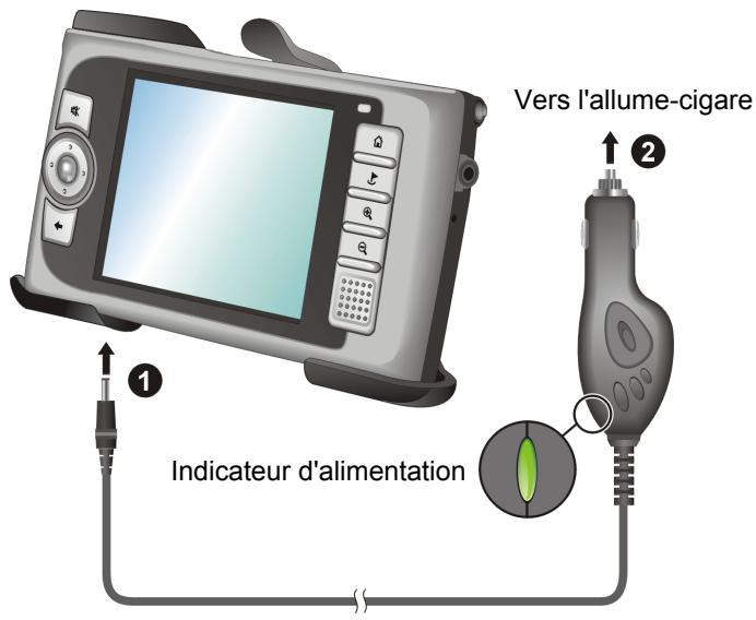 MIO 268 - Connexion du chargeur de voiture - 1