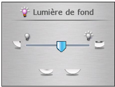 MIO 268 - Lumière de fond - 2