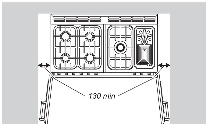 FALCON CLASSIC 110, CLASSIC110 - Positionnement de la cuisinière - 3