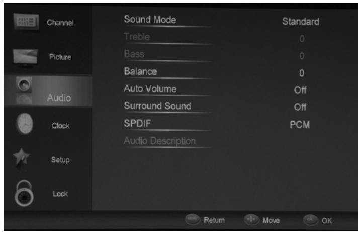 HAIER LE22G690CF - Menu AUDIO - 1