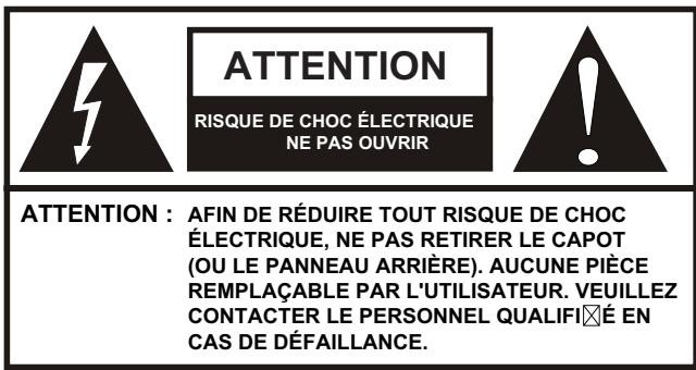 HAIER LE22G690CF - Instructions de sécurité - 1