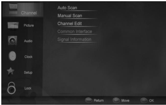 HAIER LE22G690CF - Menu châine - 1