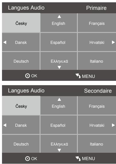 CONTINENTAL EDISON LC-22G91DVB-T+DVD - Langues audio - 1