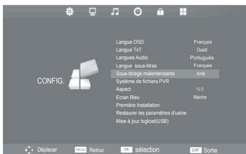 CONTINENTAL EDISON LC-22G91DVB-T+DVD - Sous-titrage malentendants - 1