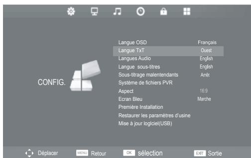 CONTINENTAL EDISON LC-22G91DVB-T+DVD - Personnalisation du cadre d'installation - 2