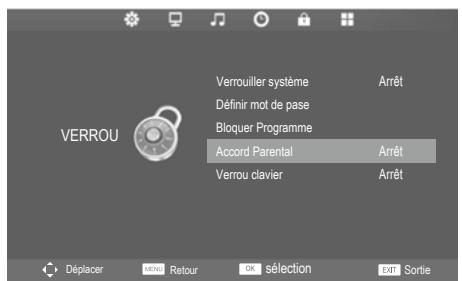 CONTINENTAL EDISON LC-22G91DVB-T+DVD - Verrou clavier - 1