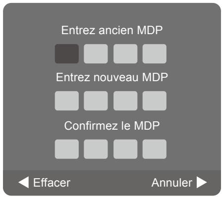 CONTINENTAL EDISON LC-22G91DVB-T+DVD - Définir mot de passe - 1