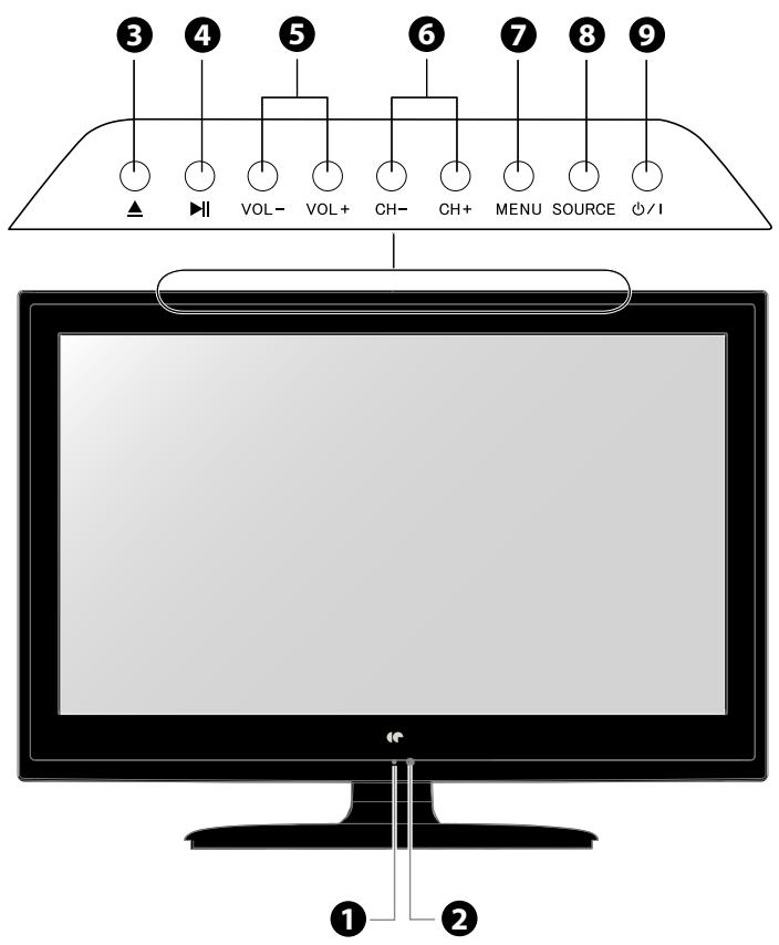 CONTINENTAL EDISON LC-22G91DVB-T+DVD - Panneau de contrôle / lecteur DVD - 1