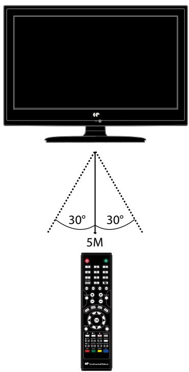 CONTINENTAL EDISON LC-22G91DVB-T+DVD - Portée de la télécommande - 1