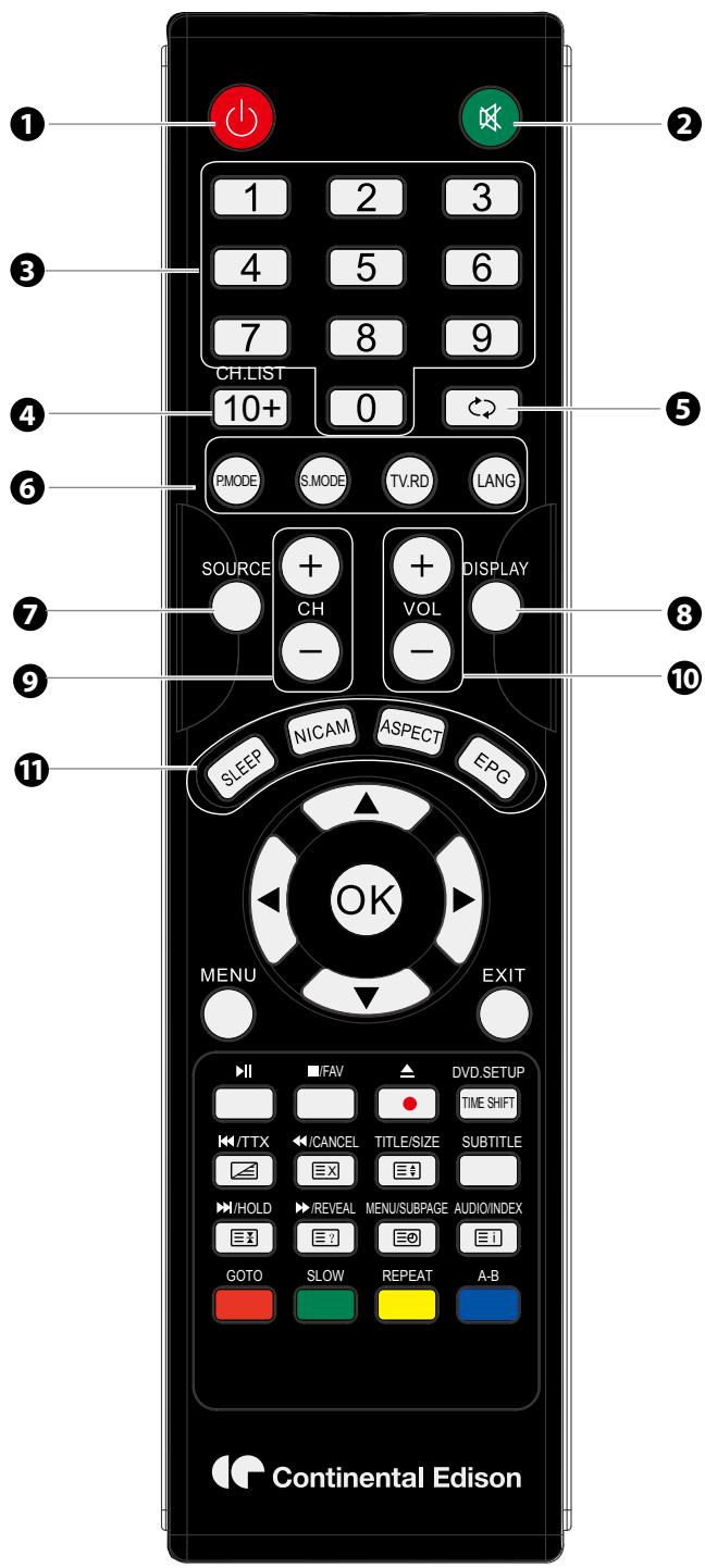 CONTINENTAL EDISON LC-22G91DVB-T+DVD - VOL +/- - 1