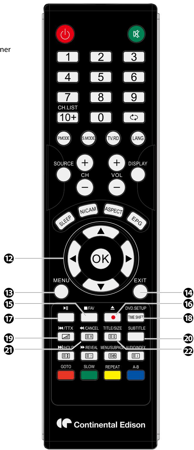 CONTINENTAL EDISON LC-22G91DVB-T+DVD - DVD SETUP - 1