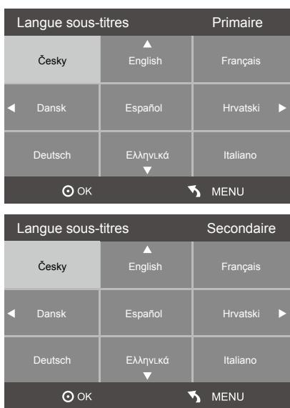 CONTINENTAL EDISON LC-22G91DVB-T+DVD - Langue des sous-titres - 1