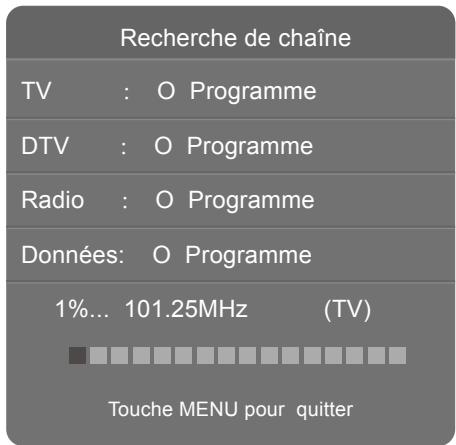 CONTINENTAL EDISON LC-22G91DVB-T+DVD - Réglage auto - 3