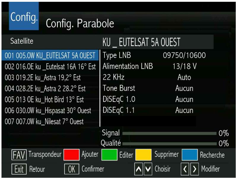 OPTEX STARCOM 9947-HD - Le sous MENU configuration (configuration parabole) - 1